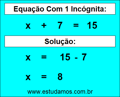 Resposta da Equação de Uma Incógnita x + 7 = 15