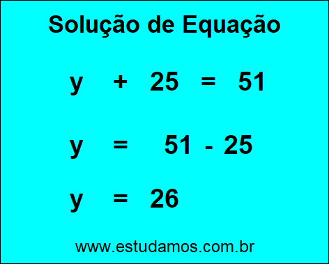 Solução da Equação de Uma Incógnita y + 25 = 51