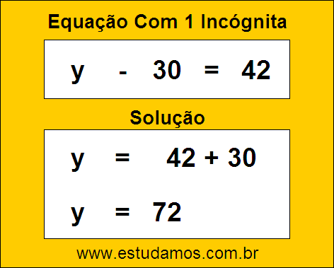 Solução da Equação de Uma Incógnita y - 30 = 42