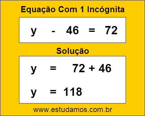 Solução da Equação de Uma Incógnita y - 46 = 72