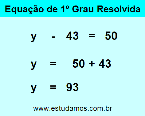 Solução da Equação y - 43 = 50