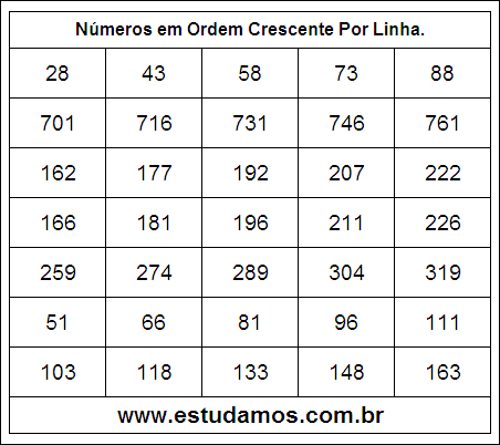 Números em Ordem Crescente 21