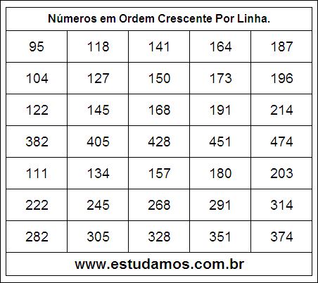 Números em Ordem Crescente 33