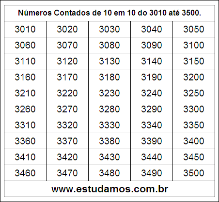 Ficha Com Números Múltiplos de Dez do 3010 ao 3500