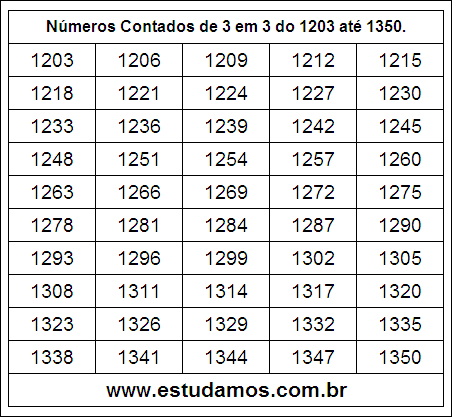 Ficha Com Números Múltiplos de Três do 1203 ao 1350