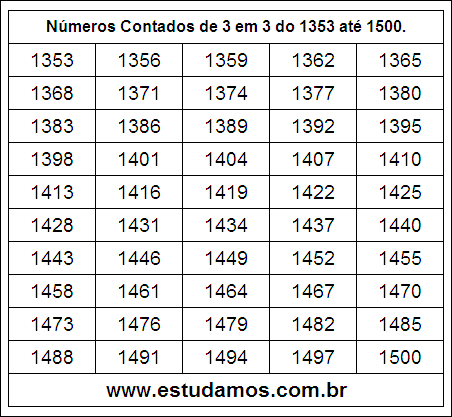 Ficha Com Números Múltiplos de Três do 1353 ao 1500