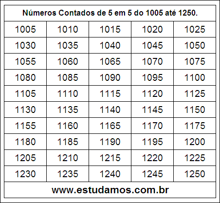 Ficha Com Números Múltiplos de Cinco do 1005 ao 1250