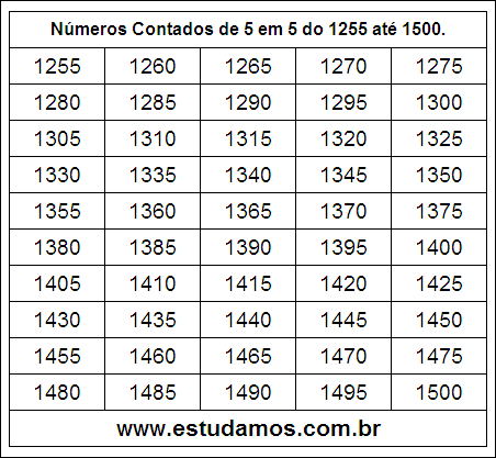 Ficha Com Números Múltiplos de Cinco do 1255 ao 1500