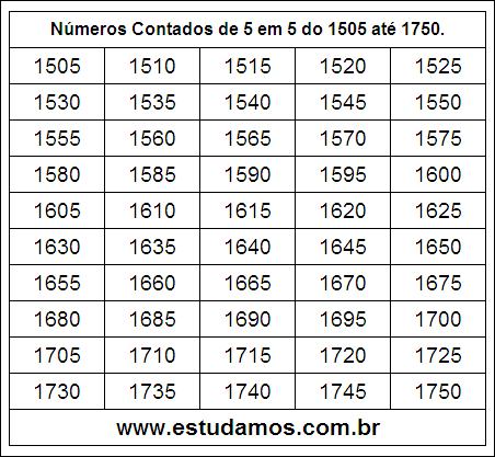 Ficha Com Números Múltiplos de Cinco do 1505 ao 1750