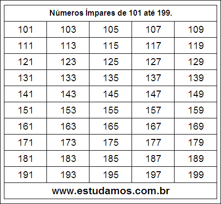 Ficha Com Números Ímpares do 101 ao 199