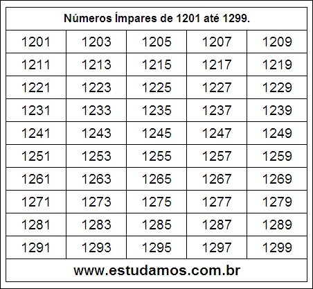 Ficha Com Números Ímpares do 1201 ao 1299