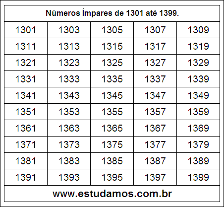Ficha Com Números Ímpares do 1301 ao 1399