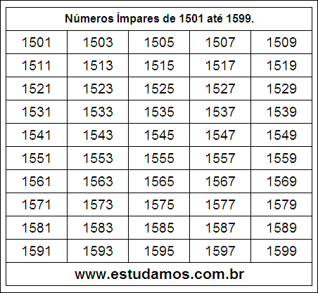 Ficha Com Números Ímpares do 1501 ao 1599