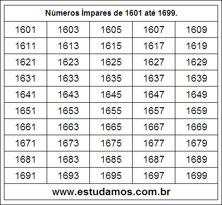 Ficha Com Números Ímpares do 1601 ao 1699