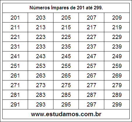 Ficha Com Números Ímpares do 201 ao 299