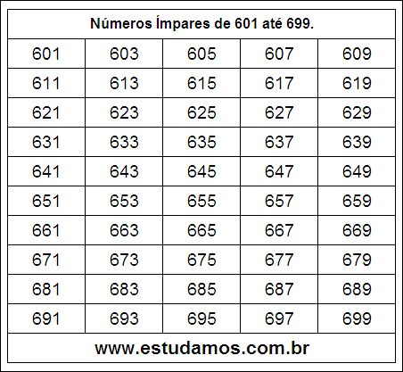 Ficha Com Números Ímpares do 601 ao 699