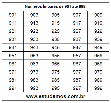 Ficha Com Números Ímpares do 901 ao 999