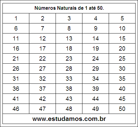Ficha Com Números Naturais do 1 ao 50