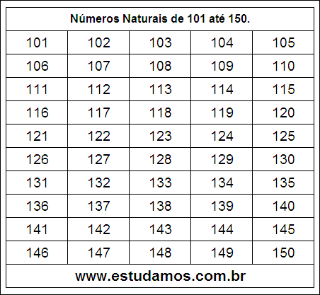 Ficha Com Números Naturais do 101 ao 150