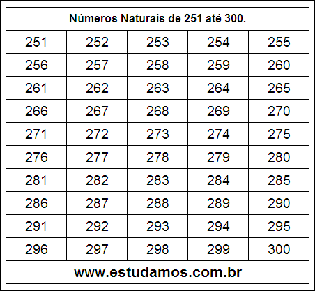 Ficha Com Números Naturais do 251 ao 300