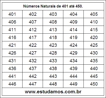 Ficha Com Números Naturais do 401 ao 450
