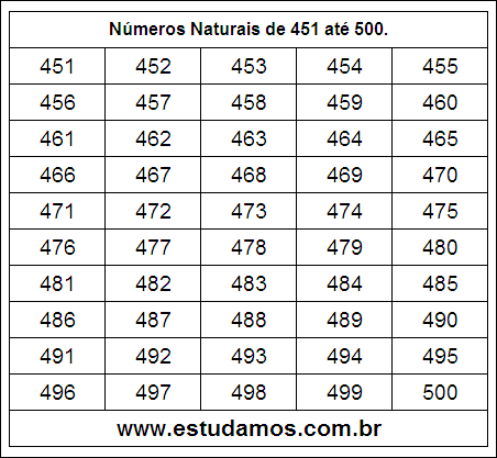 Ficha Com Números Naturais do 451 ao 500
