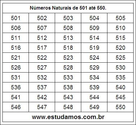 Ficha Com Números Naturais do 501 ao 550