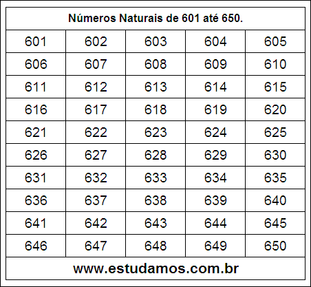 Ficha Com Números Naturais do 601 ao 650