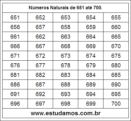 Ficha Com Números Naturais do 651 ao 700