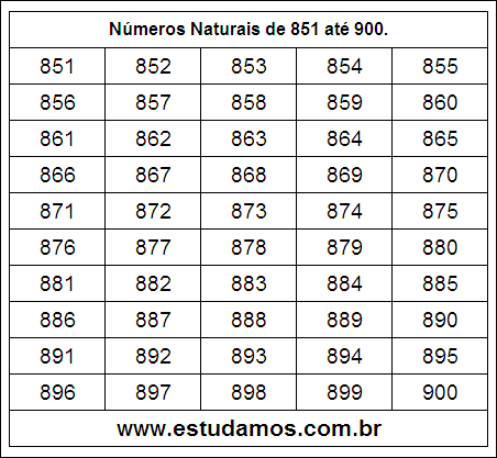 Ficha Com Números Naturais do 851 ao 900