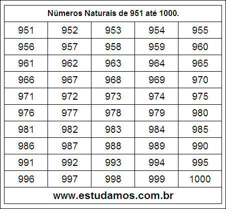 Ficha Com Números Naturais do 951 ao 1000