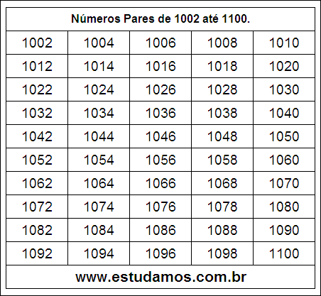 Ficha Com Números Pares do 1002 ao 1100