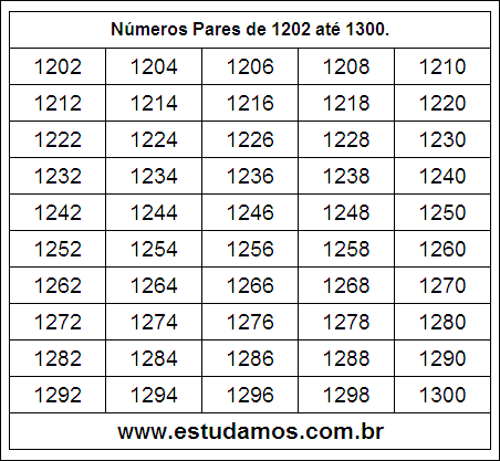 Ficha Com Números Pares do 1202 ao 1300