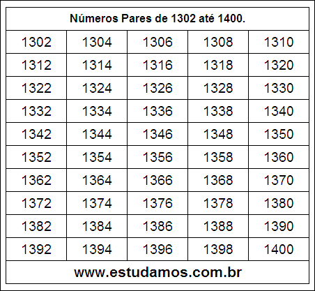 Ficha Com Números Pares do 1302 ao 1400