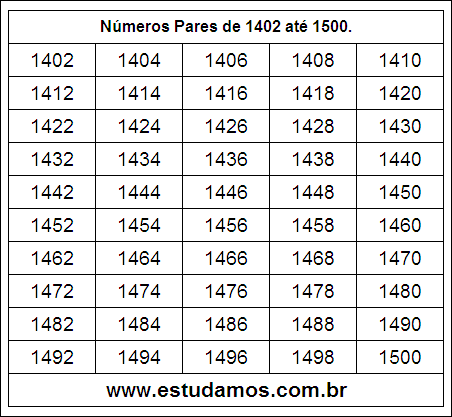 Ficha Com Números Pares do 1402 ao 1500