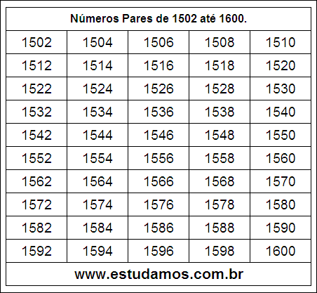 Ficha Com Números Pares do 1502 ao 1600