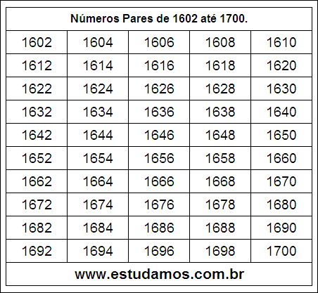 Ficha Com Números Pares do 1602 ao 1700