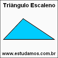 Perímetro Triângulo Escaleno