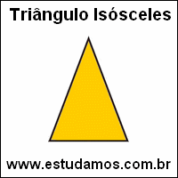 Perímetro Triângulo Isósceles