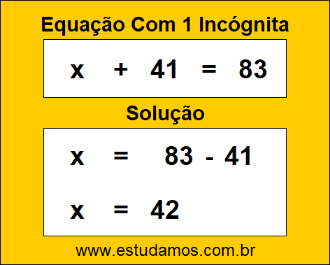 Como Resolver a Equação x + 41 = 83