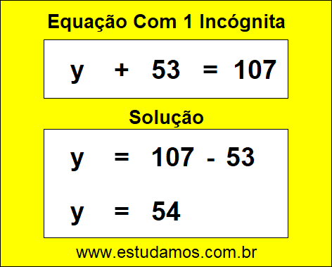 Como Resolver Passo a Passo a Equação y + 53 = 107