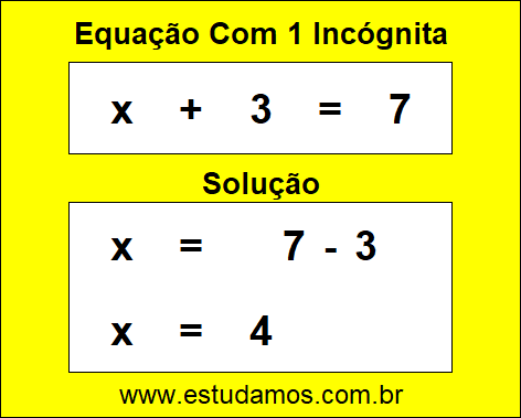 Passo a Passo Para Resolver Equação de 1º Grau Com 1 Incógnita