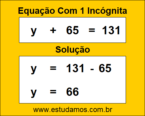 Passo a Passo Para Resolver Equação de 1º Grau