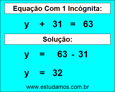 Resposta da Equação de Uma Incógnita y + 31 = 63