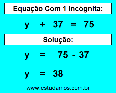 Resposta da Equação de Uma Incógnita y + 37 = 75