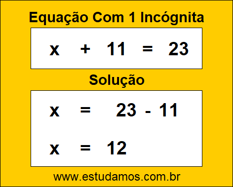 Solução da Equação x + 11 = 23