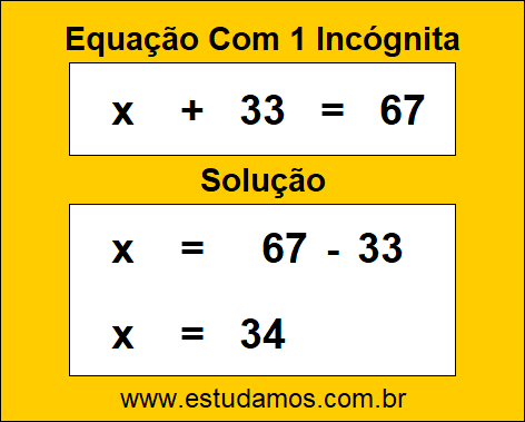 Solução da Equação x + 33 = 67