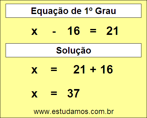 Como Resolver a Equação x - 16 = 21