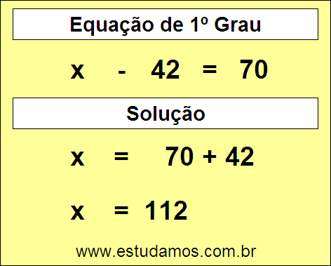 Como Resolver a Equação x - 42 = 70