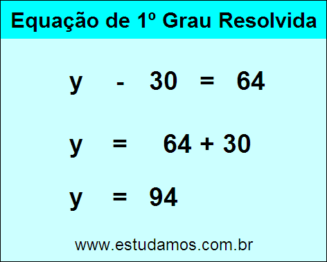 Como Resolver a Equação y - 30 = 64